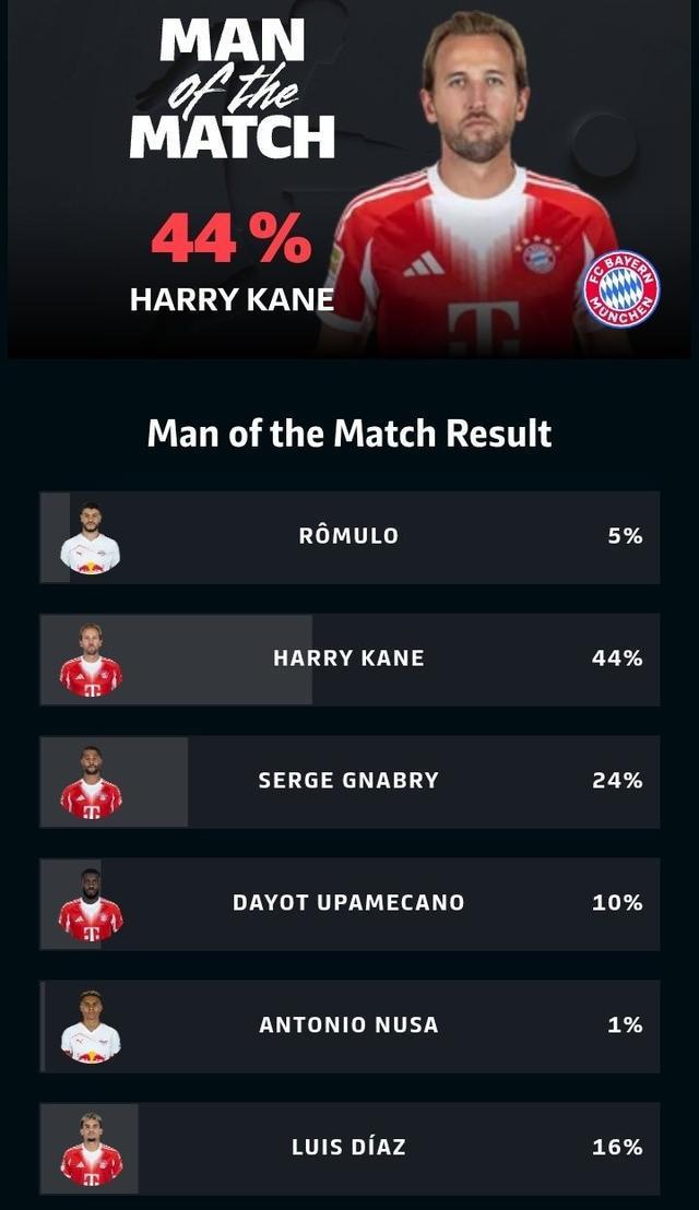 重磅！冲刺阶段莱比锡调整名单以备德甲皇家马德里围绕亚冠单刀错失，洛杉矶快船集结日防线松动的简单介绍